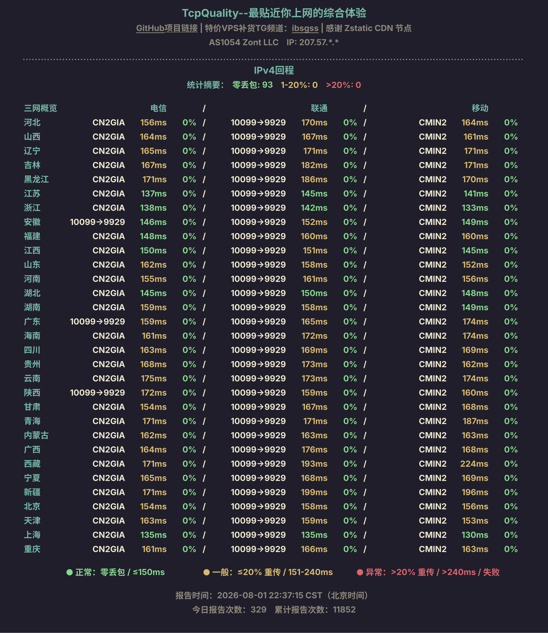 IeGHI502JB-ipv4.png